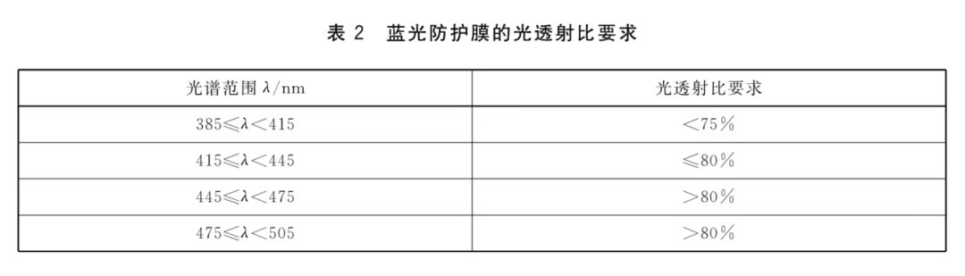 圖片.png 圖片.png