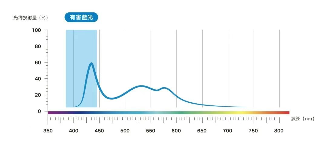 圖片.png 圖片.png